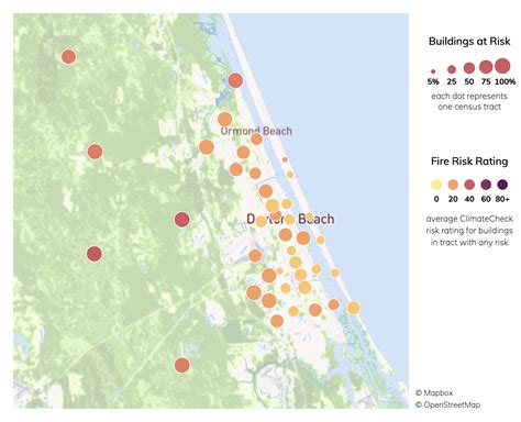 Boynton Beach Florida Climate Change Risks And Hazards Heat Precipitation Climatecheck