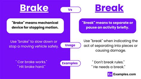 Break or Brake: Simple Fix for Daily Confusion