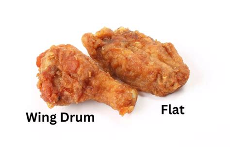 Breaking Down The Chicken Wing Drumettes Vs Flats Vs Wing Tips Jidorihome Breaking Down The Chicken Wing Drumettes Vs Flats Vs Wing Tips Jidorihome