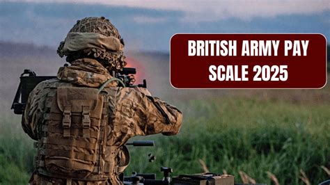 British Army Pay Scale 2025 Rank Wise Salary