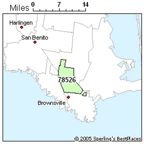Brownsville Zip 78526 Texas Economy