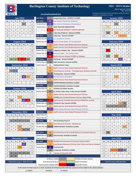 Burlington County Institute Of Technology Bcit Revised Pdf Educounty