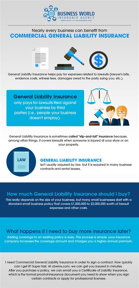 Buy General Liability Policy San Diego California