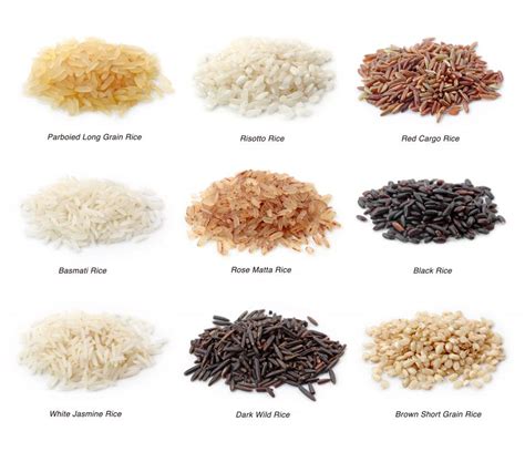 California Rice Products Varieties Frc