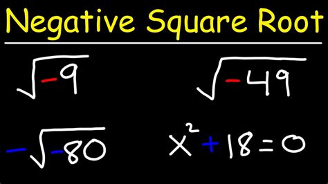 Mystery Solved: Square Roots of Negative Numbers