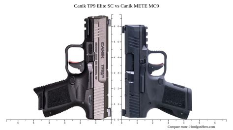 Canik Tp9 Elite Sc Vs Canik Mete Mc9 Size Comparison Handgun Hero