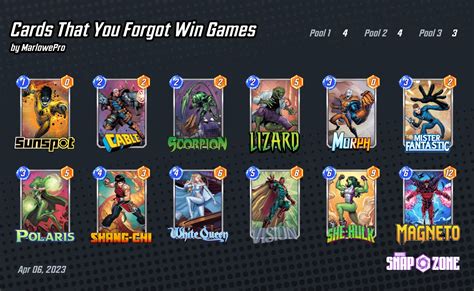 Cards That You Forgot Win Games Decks Marvel Snap Zone