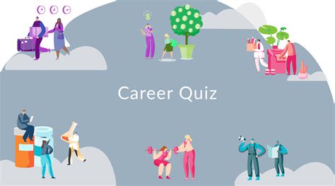 Career Quiz