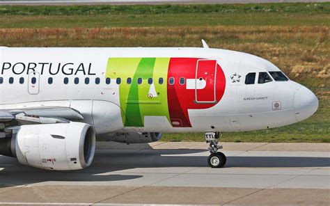 Best Carrier Locked Offers Portugal 2023