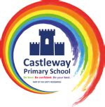 Castleway Primary School Contact Castleway Primary School Contact