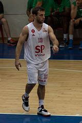 Category Players Of Hapoel Tel Aviv B C Wikimedia Commons