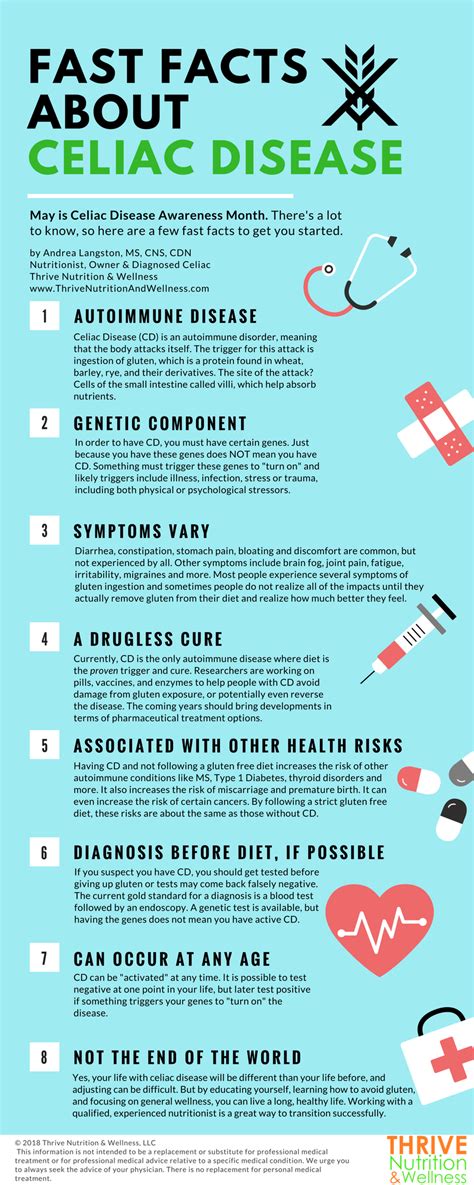 Celiac Disease Fast Facts Beyondceliac Org