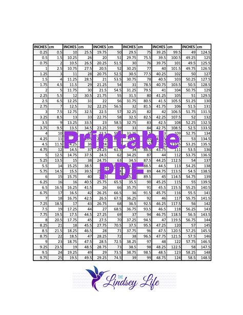 Centimeters To Inches Printable Chart Belem Padoca Centimeters To Inches Printable Chart Belem Padoca
