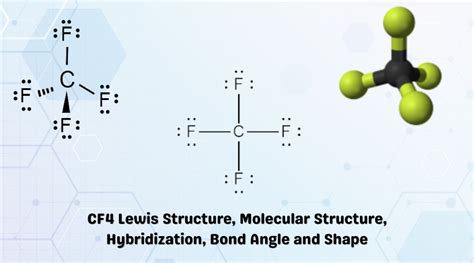Discover CF4 Molecular Geometry: A Closer Look at Its Shape and Structure