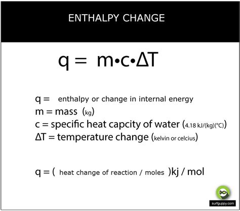 Unlocking the Secrets of Change in Enthalpy Equation: Your Ultimate Guide