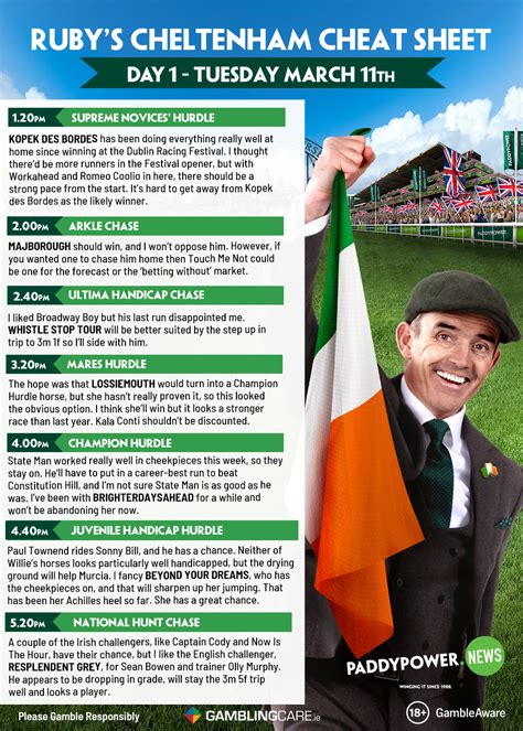 Cheltenham Tips Ruby Walsh S Tuesday Cheat Sheet For Day 1 Paddy Power News