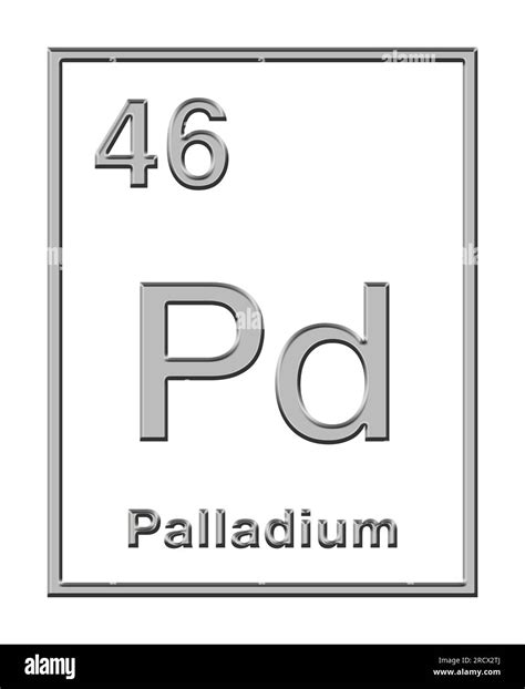 Chemical Elements Com Palladium Pd