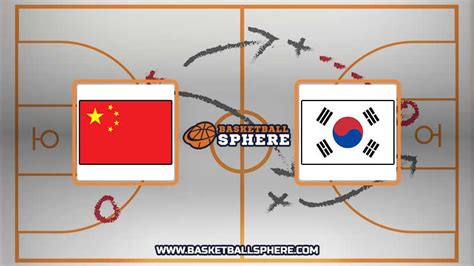 China Vs South Korea Analysis And Prediction Nov 28 2025 Basketball Sphere China Vs South Korea Analysis And Prediction Nov 28 2025 Basketball Sphere
