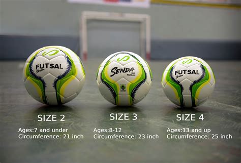 Choosing The Right Ball Sizes For Futsal Training Senda Athletics