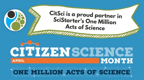 Citsci Org
