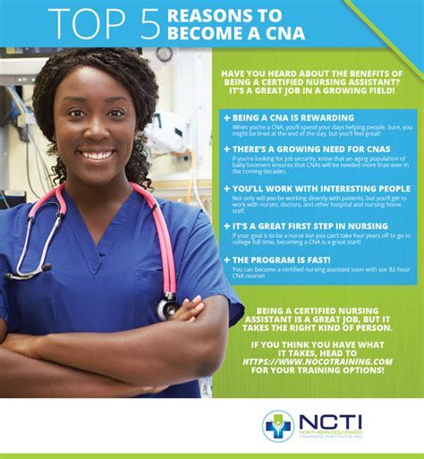 Discover Top CNA Job Near Me Opportunities Today