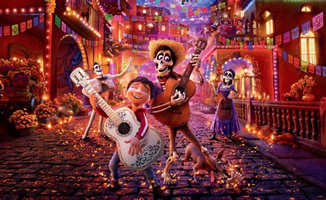 Coco Disney Pixar Coco Photo 41250153 Fanpop
