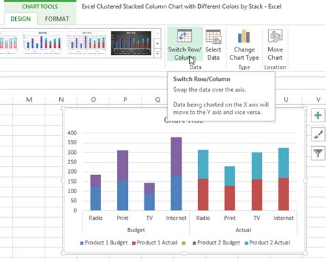 Coloring Columns In Excel At Netfranklinblog Blog