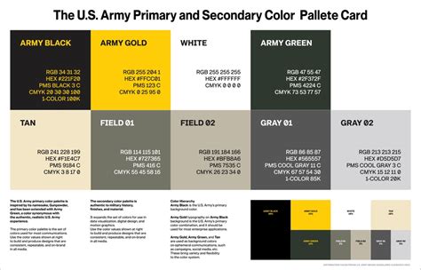 Colors Of The Us Army