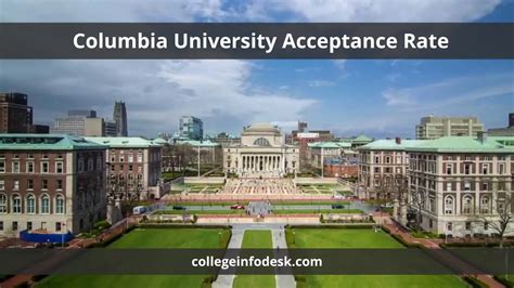Columbia University Acceptance Rate