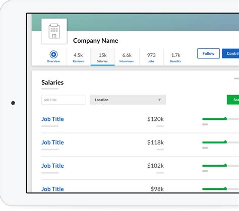 Company Salaries Glassdoor