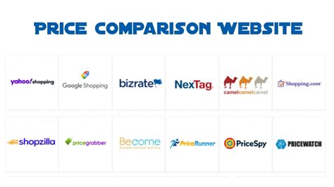 Compare Products Amp Prices Online Best Price Comparison Site Pricecheck