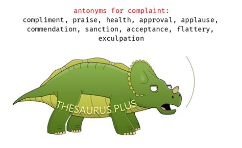 Complaint Synonyms And Complaint Antonyms Similar And Opposite Words For Complaint In Thesaurus Plus Dictionary