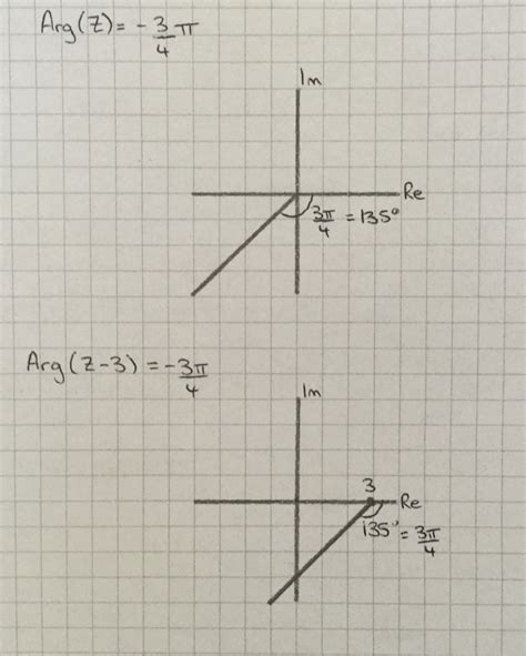 Complex Numbers What Does Arg Z 3 Frac 3 Pi 4 Mean How To Visualize It Mathematics Stack Exchange Complex Numbers What Does Arg Z 3 Frac 3 Pi 4 Mean How To Visualize It Mathematics Stack Exchange