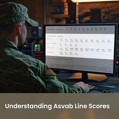 Comprehensive Guide To Understanding Asvab Line Scores Usarmybasic
