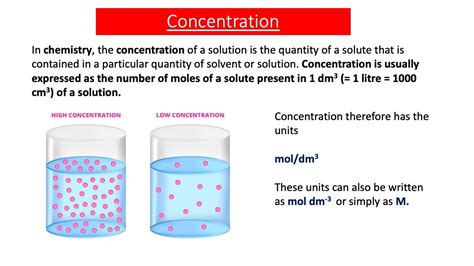 Concentration Definition Chemistry Explained for Beginners