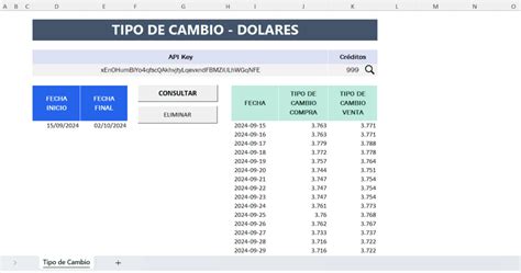 Consulta Tipo De Cambio D Lares Api Sunat Excel Negocios Consulta Tipo De Cambio D Lares Api Sunat Excel Negocios