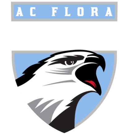 Contact Ac Flora High Schoolinternational Baccaluareate