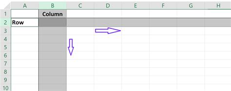 Convert Row To Column In Excel Ajelix