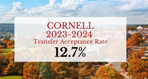 Cornell S Transfer Acceptance Rate Decision Dates Etc Transfer Goat