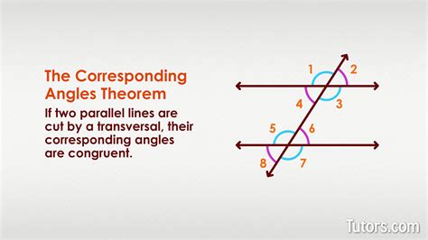 Master the Corresponding Angles Theorem: Unveil Geometry Secrets Now