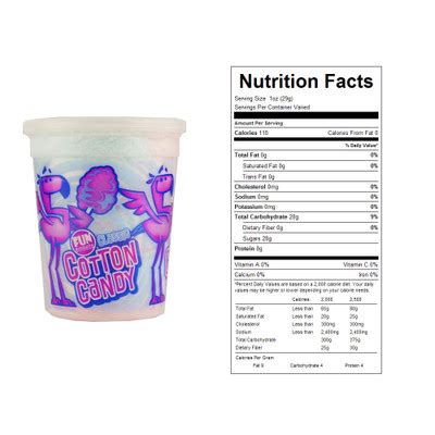 Cotton Candy Nutrition Label
