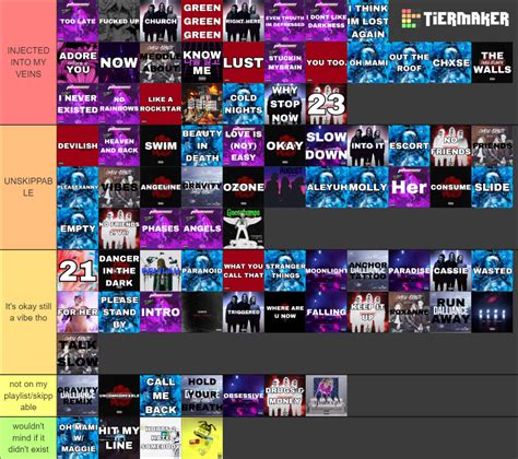 Create A From Ashes To New All Songs Till 2023 Tier List Tiermaker
