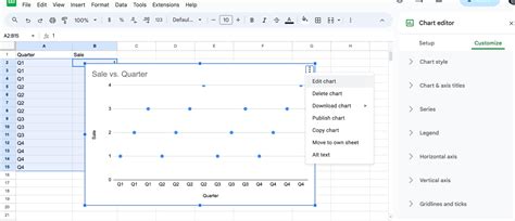 Create Effective Dot Plots In Google Sheets For Business Analysis