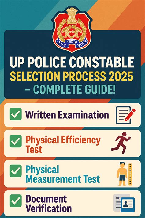 Curitiba Military College Announces Selection Process For 2025