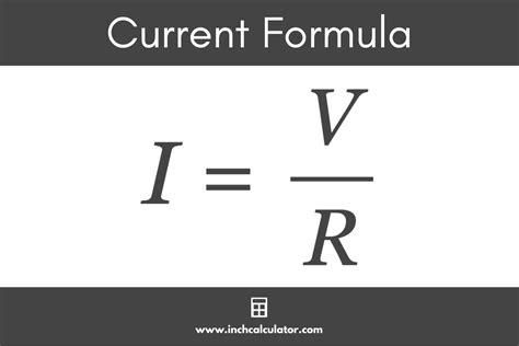 Unveil the Magic of Current i Formula!