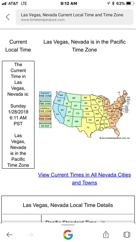 Current Local Time In Las Vegas Nevada United States