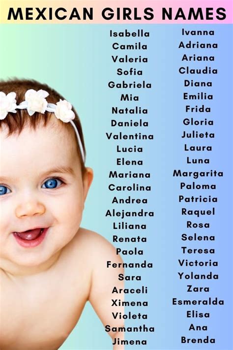 Cutest Mexican Girls Names With Meaning