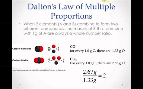 Dalton Mass Unit At Dorothy Bufkin Blog