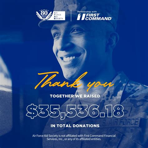 David Lammert Cfp Chfc On Linkedin Your Support For The Air Force