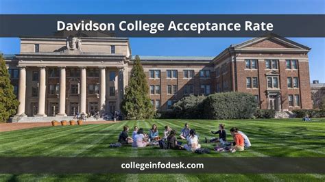 Davidson College Transfer Acceptance Rate